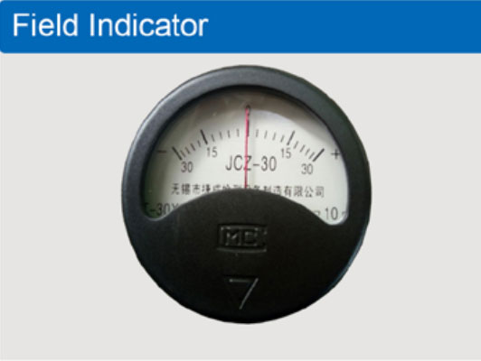 Field Indicator